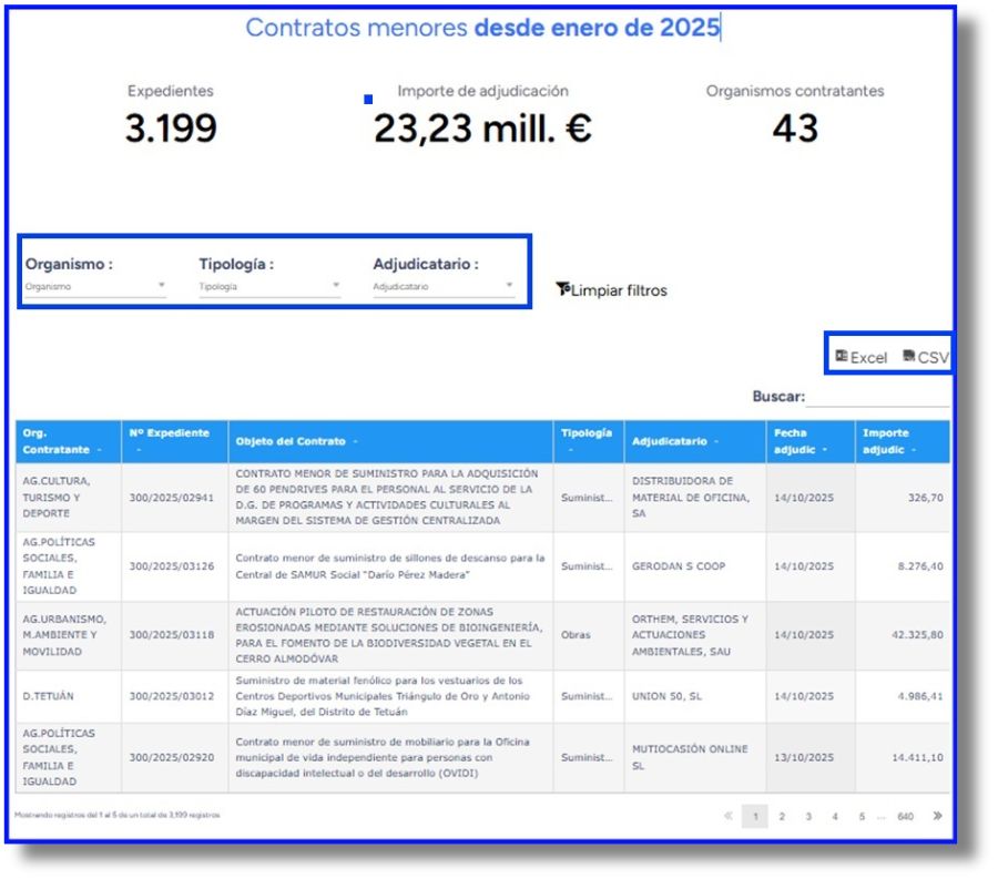 imagen del portal de contrataci&oacute;n