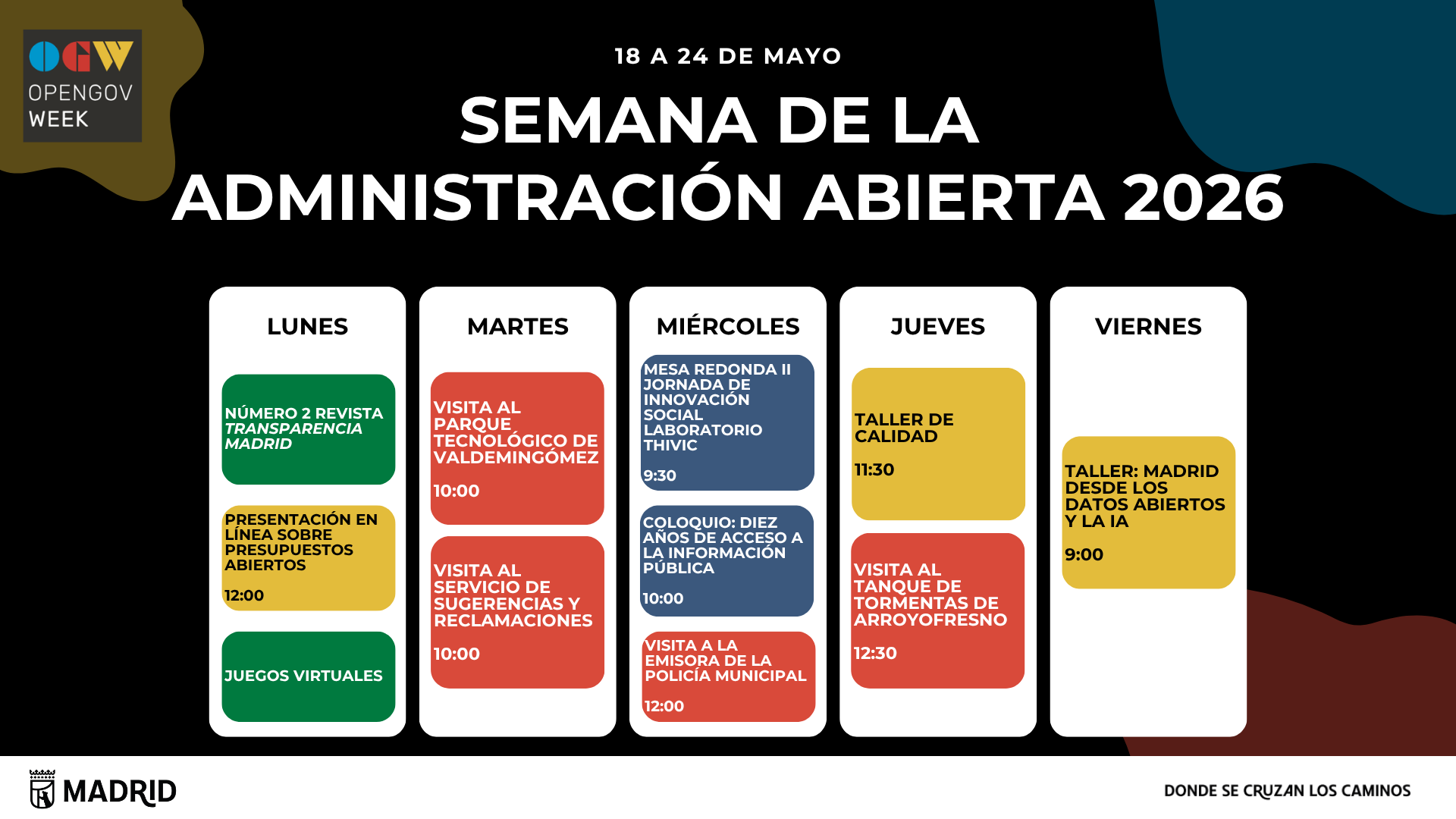 Calendario de actividades de la semana de la administración abierta. El lunes 18 está programado el número 2 de la revista de Transparencia. A las 12 horas se celebrará la presentación en línea sobre presupuestos abiertos y en último lugar tendrán lugar una serie de juegos virtuales. El martes 19, a las 10 horas, está programada una visita al parque tecnológico Valdemingomez. A esa misma hora hay una visita al servicio de sugerencias y reclamaciones. El miércoles 20 a las 9:30 hay organizada una mesa redonda sobre la II Jornada de innovación social. Media hora más tarde, a las 10 horas, tendrá lugar una charla coloquio con la temática "Diez años de acceso a la información pública". . A las 12 horas está organizada una visita a la emisora de la Policía Municipal. El jueves 21 a las 11:30 horas tendremos un taller de calidad y a las 12:30 la visita al tanque de tormentas de Arroyofresno. Para terminar la semana, el viernes 22 se celebrará un taller a las 9 horas sobre los datos abiertas y la inteligencia artificial